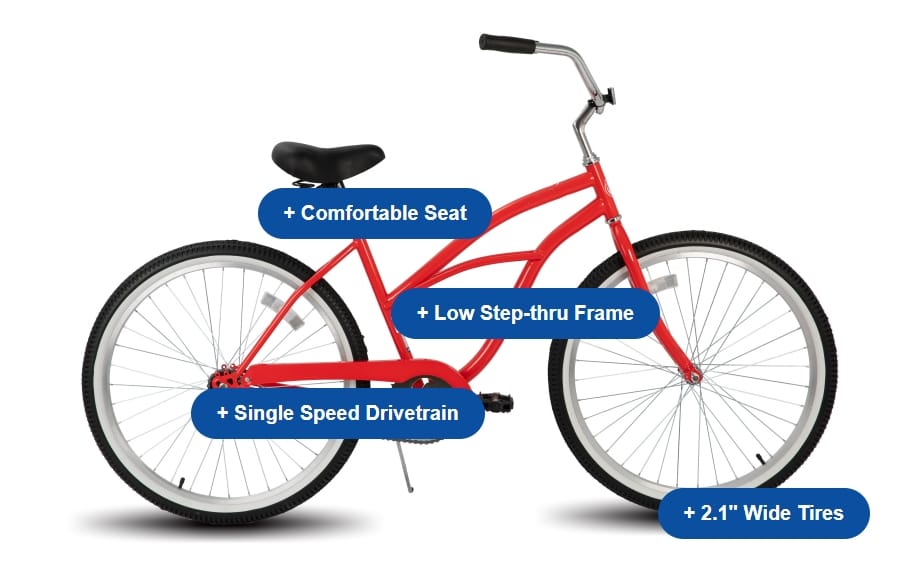 26'' Island Cruiser Bike Data Sheet