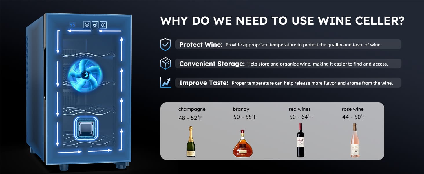 Why Do We Need to Use Wine Cooler