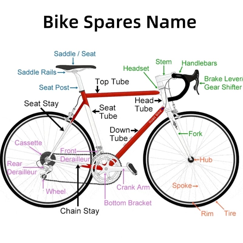 Bike Spares list