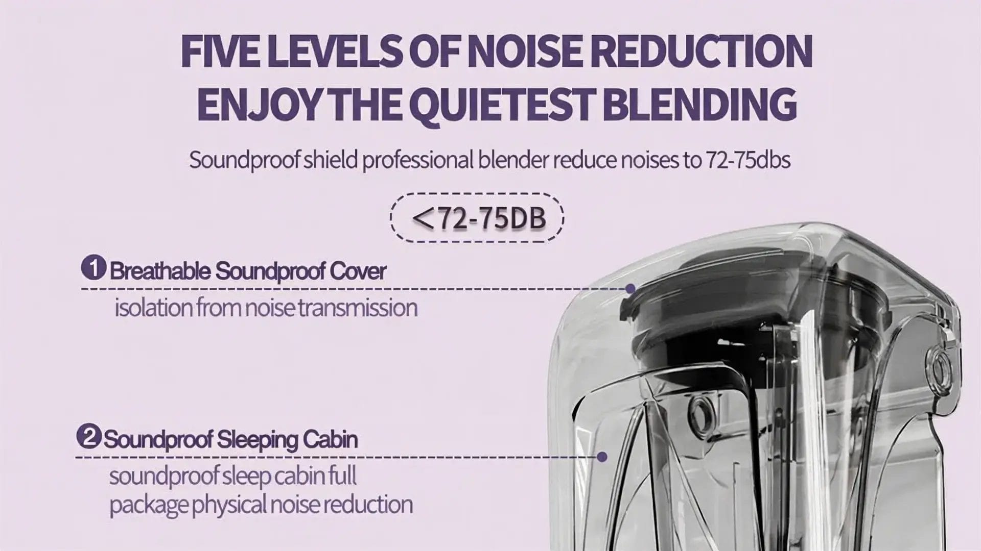Infographic showing the soundproof cover and noise reduction cabin of a professional hotel blender.