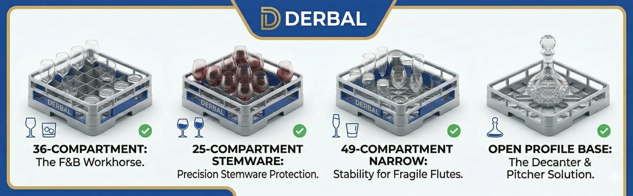 The Essential Glassware Fortress: A Comprehensive Guide to DERBAL's 4 Specialized Commercial Glass Racks (36-Compartment, Stemware, Narrow, Open Profile).