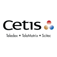 cetis